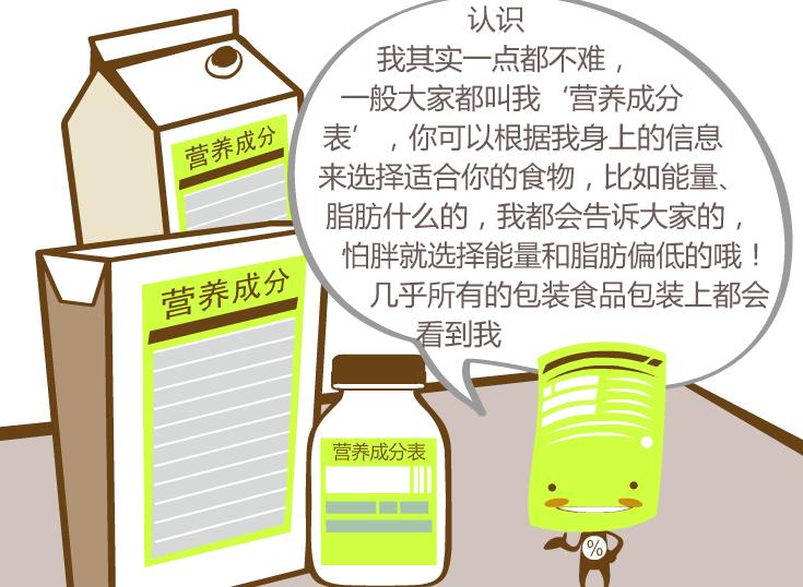 营养成分看得见 
